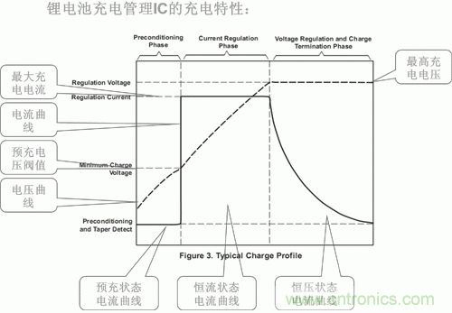 http://www.anotherwordforlearning.com/power-art/80031210
