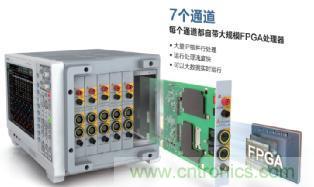 電機(jī)扭矩測量結(jié)果和傳感器精度對不上，咋辦？