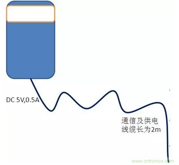 CISPR22 RE ClassB測(cè)試中RE輻射超標(biāo)十幾dB，怎么辦？