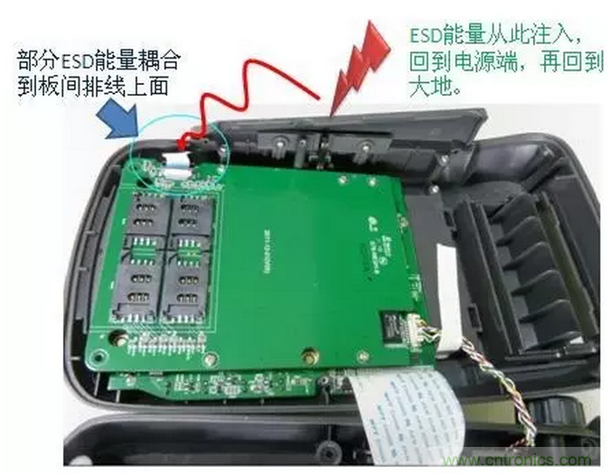 靜電防護(hù)直接動(dòng)手，設(shè)計(jì)與整改相輔相成！