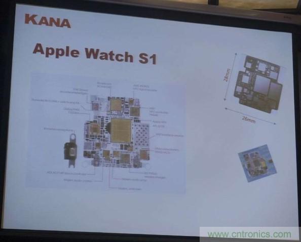為了更小更超能，他們要用SiP取代PCB！