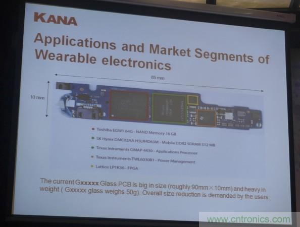 為了更小更超能，他們要用SiP取代PCB！