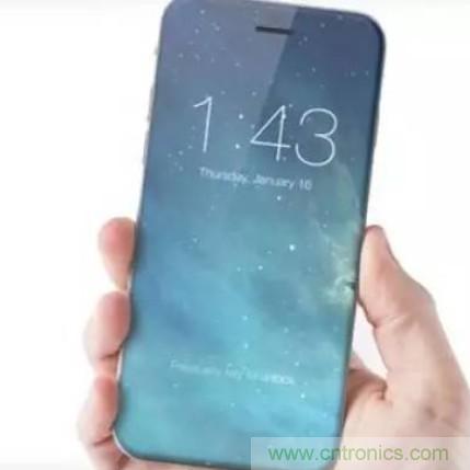 電容對超聲波，誰能解決指紋識別傳感器三大尷尬點？