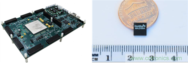FPGA與ASIC，誰將引領(lǐng)移動端人工智能潮流？