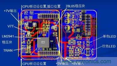 一名優(yōu)秀射頻工程師必備的4大技能！