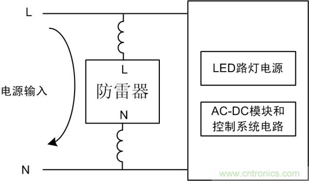 防雷器能否發(fā)揮作用？如何接線至關(guān)重要