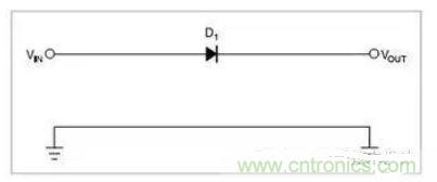 一只串聯(lián)二極管保護(hù)系統(tǒng)不受反向極性影響，二極管有0.7V的壓降