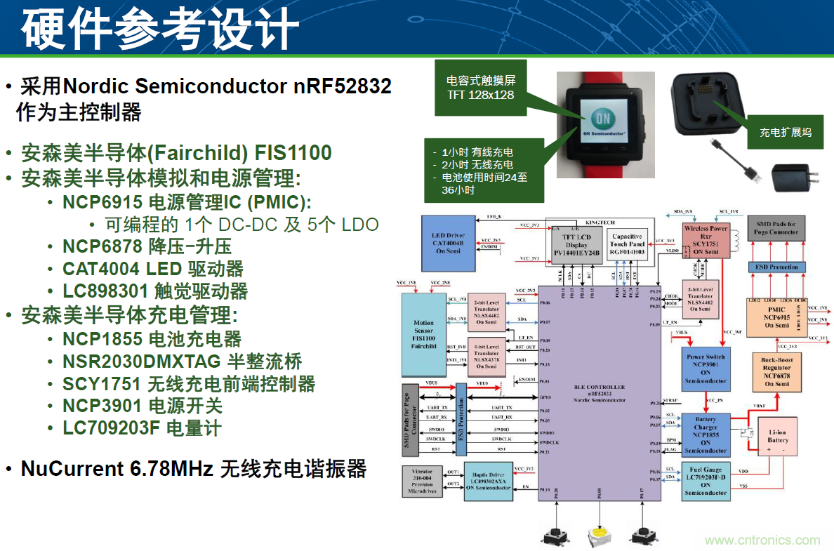 用這套完整方案真的可做任何可穿戴設(shè)計(jì)？