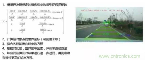 從硬件到算法，單目視覺ADAS背后有哪些技術原理及難點？