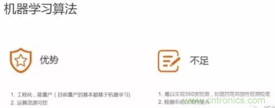 從硬件到算法，單目視覺ADAS背后有哪些技術原理及難點？