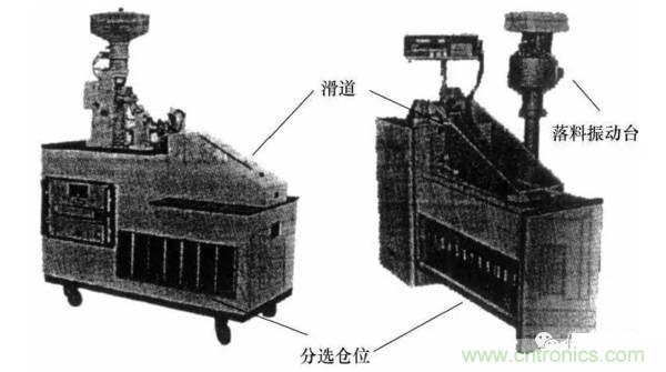 基礎(chǔ)知識(shí)科普：什么是電感式傳感器？