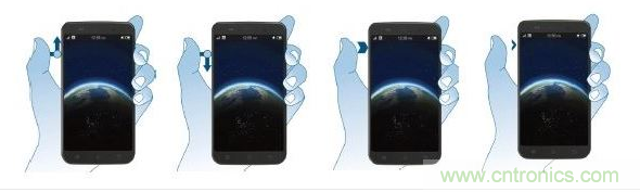 使用一個(gè)四段電容滑塊的特殊手勢(shì)。