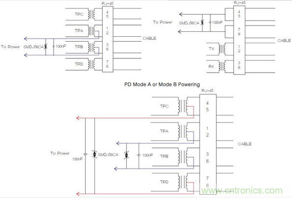 這里，正確額定的變壓器和電源為IEEE 802.3合規(guī)性提供了所需的隔離。
