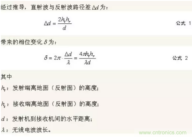 這樣比喻無線通信中的那些專業(yè)術(shù)語，也是沒誰了