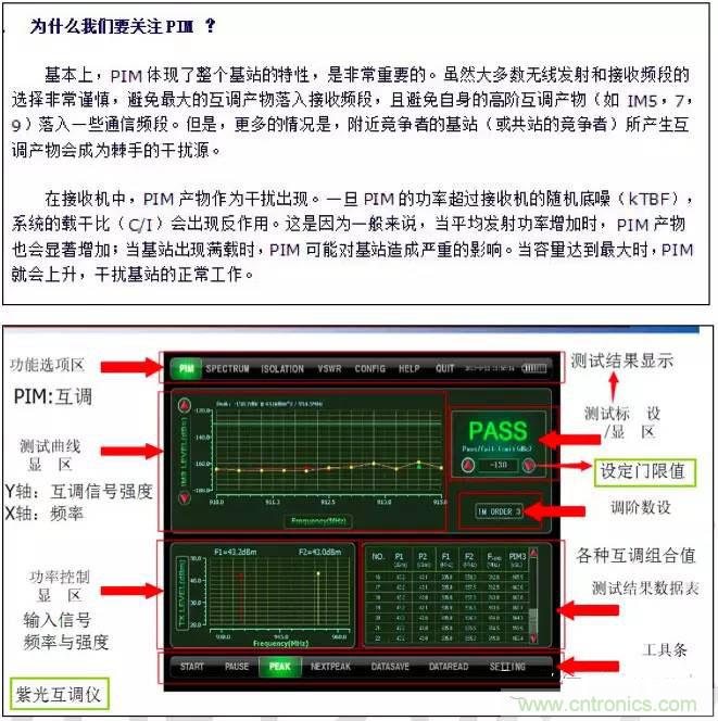最好的天線基礎(chǔ)知識(shí)！超實(shí)用 隨時(shí)查詢