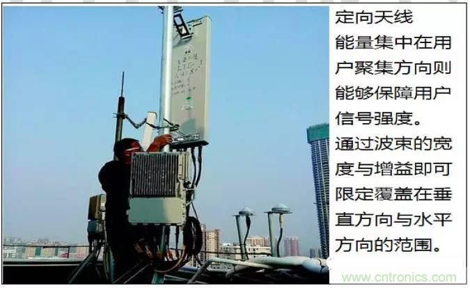 最好的天線基礎(chǔ)知識(shí)！超實(shí)用 隨時(shí)查詢