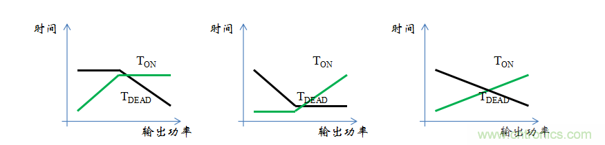 【精辟】就這樣把PF和PFC講透了?。?！