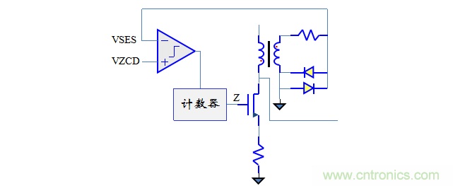 【精辟】就這樣把PF和PFC講透了！??！