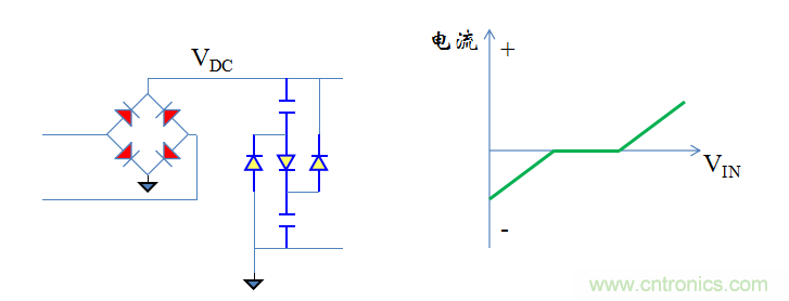 【精辟】就這樣把PF和PFC講透了?。?！