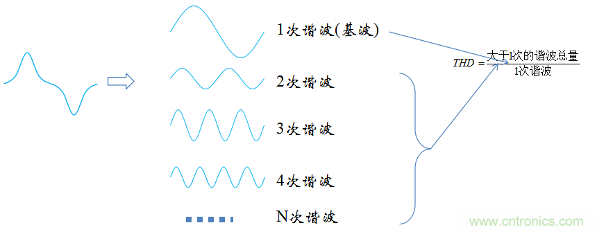 【精辟】就這樣把PF和PFC講透了?。?！
