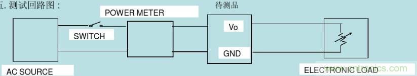 開關電源32個測試項：測試所需工具、測試方法、波形