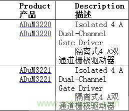 http://www.anotherwordforlearning.com/gptech-art/80032631