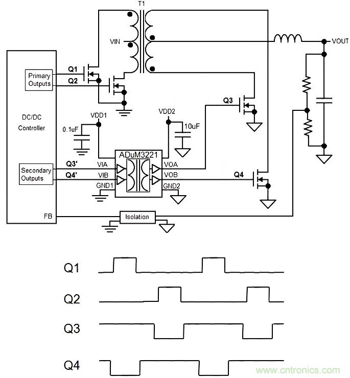 http://www.anotherwordforlearning.com/gptech-art/80032631
