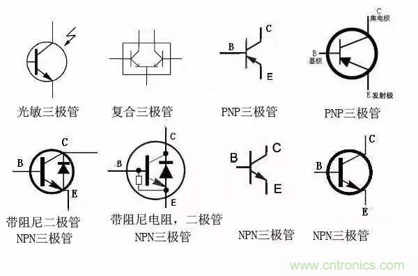 一文讀懂三極管的符號、分類及如何判斷極性