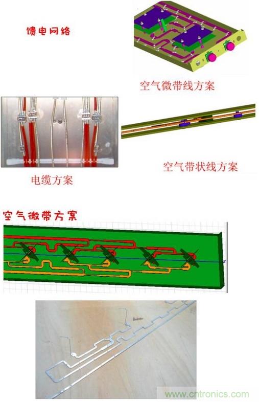 從增益到輻射參數(shù)，剖析5G時代基站天線將發(fā)生哪些變化