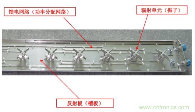 從增益到輻射參數(shù)，剖析5G時代基站天線將發(fā)生哪些變化