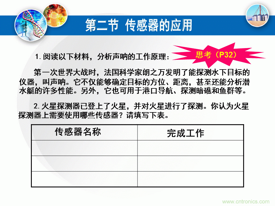 32張PPT簡(jiǎn)述傳感器的7大應(yīng)用！