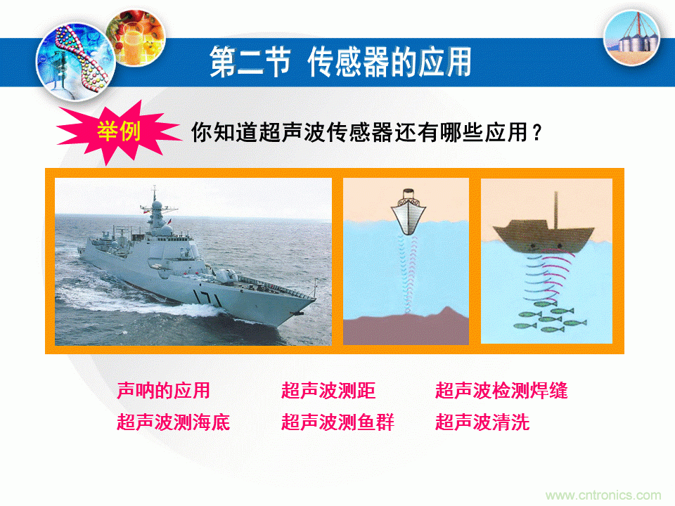 32張PPT簡(jiǎn)述傳感器的7大應(yīng)用！