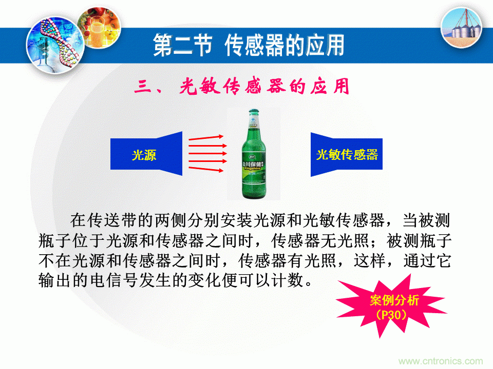 32張PPT簡(jiǎn)述傳感器的7大應(yīng)用！