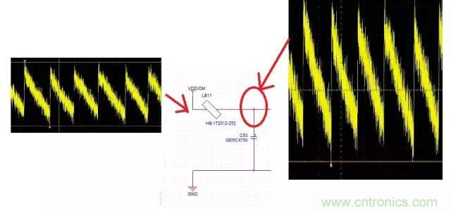 加了濾波電路，結(jié)果電源紋波還變大了！