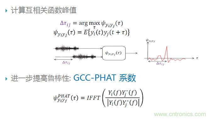 智能語(yǔ)音前端處理中有哪些關(guān)鍵問題需要解決？