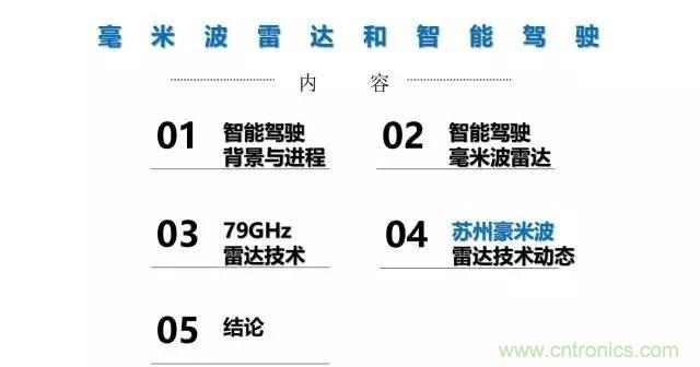 毫米波雷達(dá)該如何發(fā)展，才能將智能駕駛變成自動(dòng)駕駛