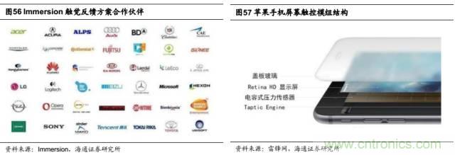 拆解蘋果/三星/小米/一加，從馬達技術(shù)看觸覺反饋的差距