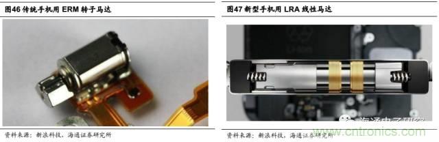拆解蘋果/三星/小米/一加，從馬達技術(shù)看觸覺反饋的差距