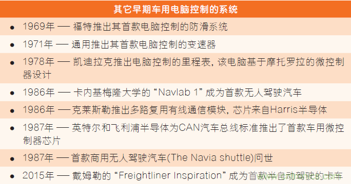 汽車電子與“常規(guī)”電子有何不同？