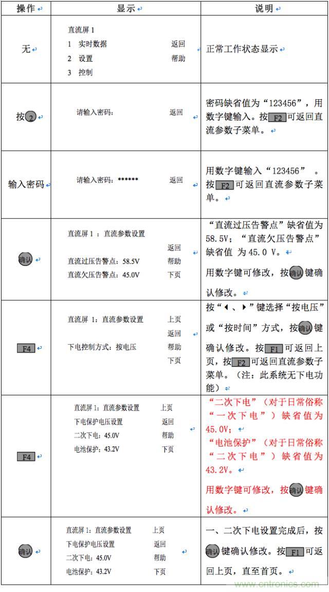 一次下電和二次下電到底有什么區(qū)別？ 如何操作？