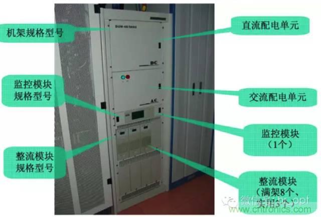 一次下電和二次下電到底有什么區(qū)別？ 如何操作？
