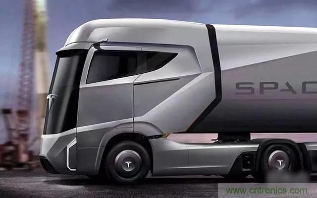 揭秘全球6大自動駕駛卡車，硬件配置及方案有哪些不同
