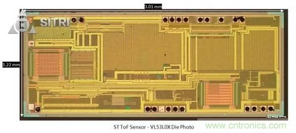 拆解兩款ToF傳感器：OPT8241和VL53L0X有哪些小秘密？