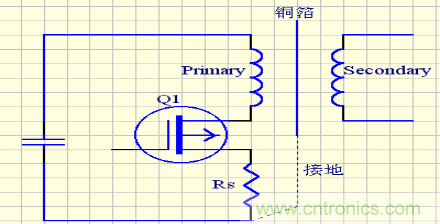 開關(guān)電源EMC知識經(jīng)驗超級總匯！