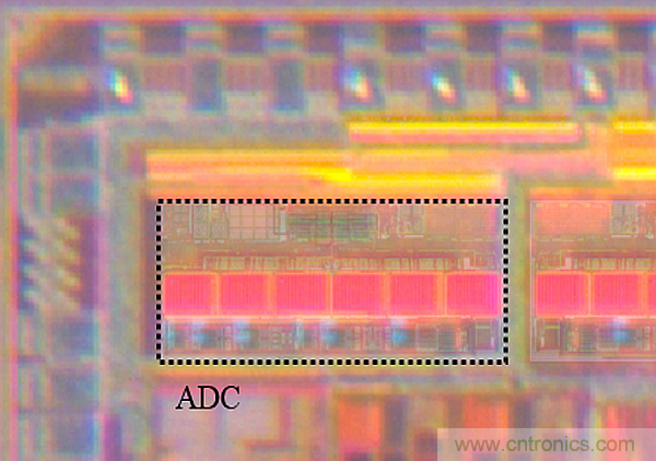 多數(shù)SAR ADC即將被淘汰，勝出的需要哪些性能？