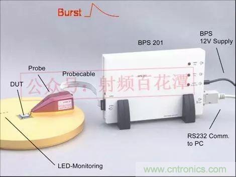 深入集成電路芯片內(nèi)部，看它對(duì)EMI設(shè)計(jì)的影響