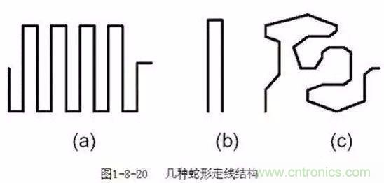 PCB三種特殊走線(xiàn)技巧，你都get到了嗎？