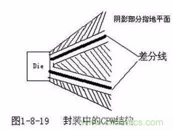 PCB三種特殊走線(xiàn)技巧，你都get到了嗎？