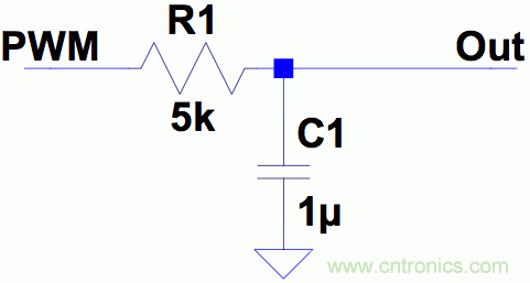 PWM + R2R DAC，這個(gè)組合用好了性能驚人！