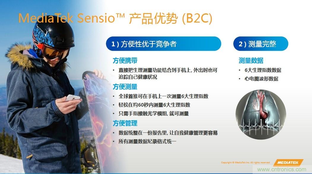 手機都能測心電圖了，看MTK如何在60秒內(nèi)測量6項生理數(shù)據(jù)